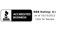 Minuteman Press of Bellerose BBB Business Review