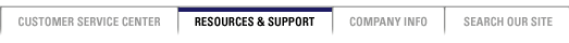 Resources & Support