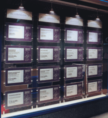 (11) Cable Display System
