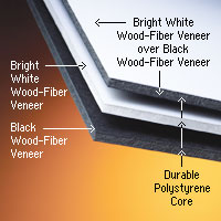What is Gatorfoam