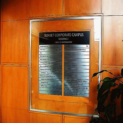 Directory Signs