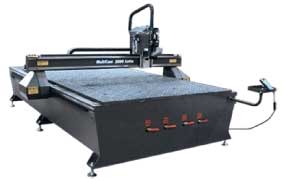 Multicam Router