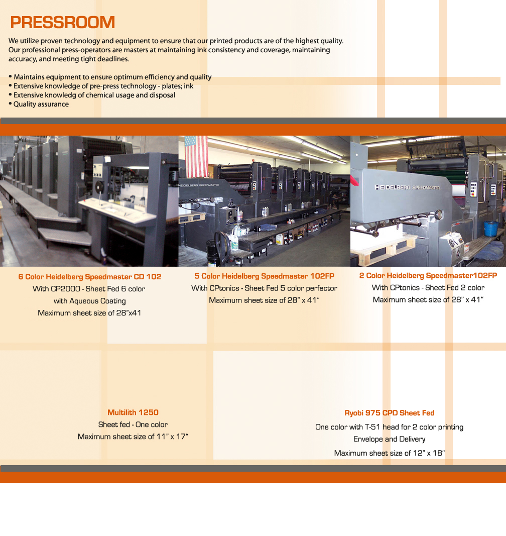 Offset Printing