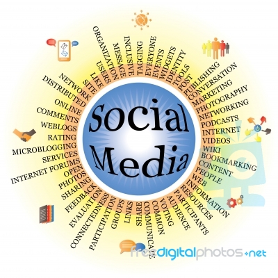 3 Things to Know Before Using Social Media for Your Business