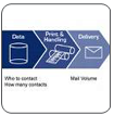 directmail.png