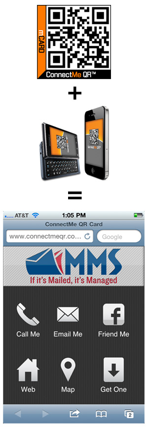 ConnectMe QR™ Code for MMS