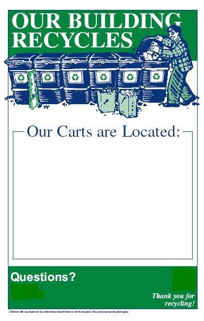 Our Carts Are Located ...