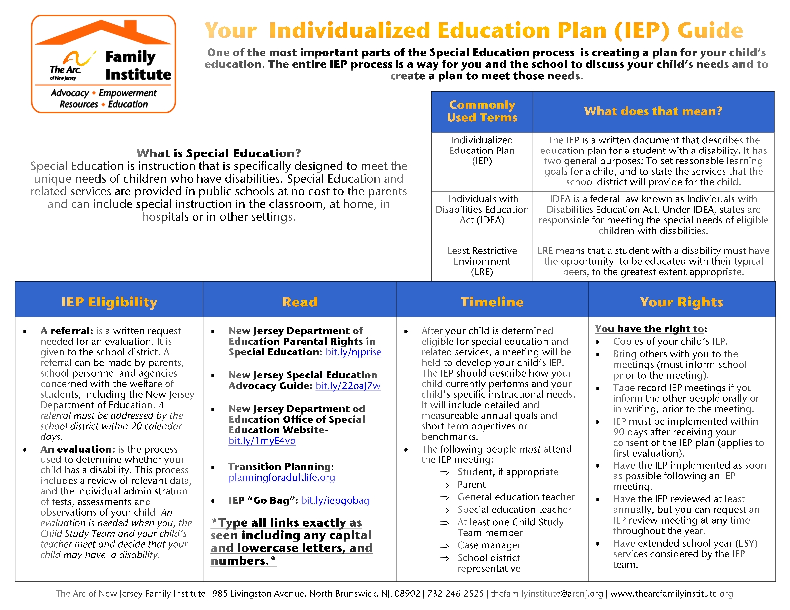 The Arc Of New Jersey Family Institute Resources Fact Sheets