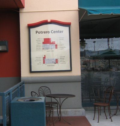 Directory Signs
