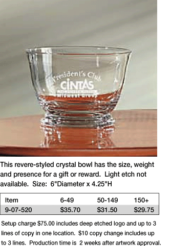 Crystal Bowl