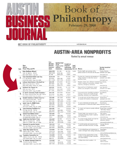 Austin Business Journal Book of Lists