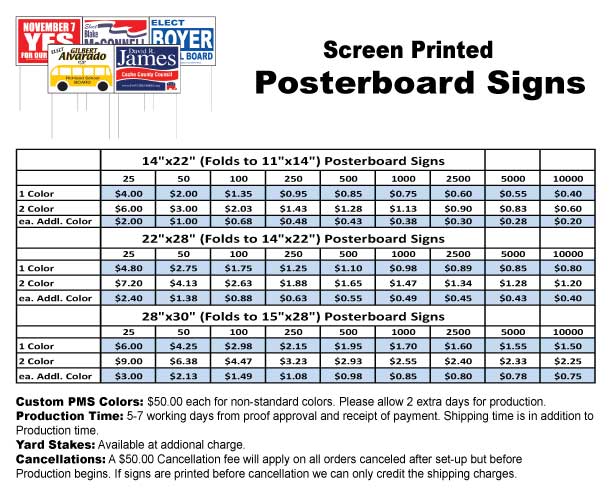 Posterboard Signs Price List
