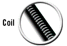 Plasticoil