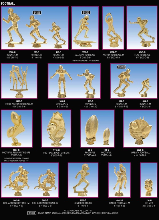 Figures 53