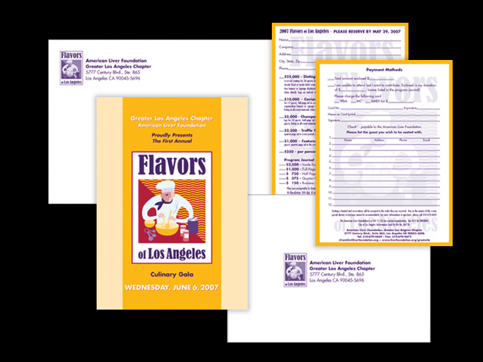 Invitation Packages