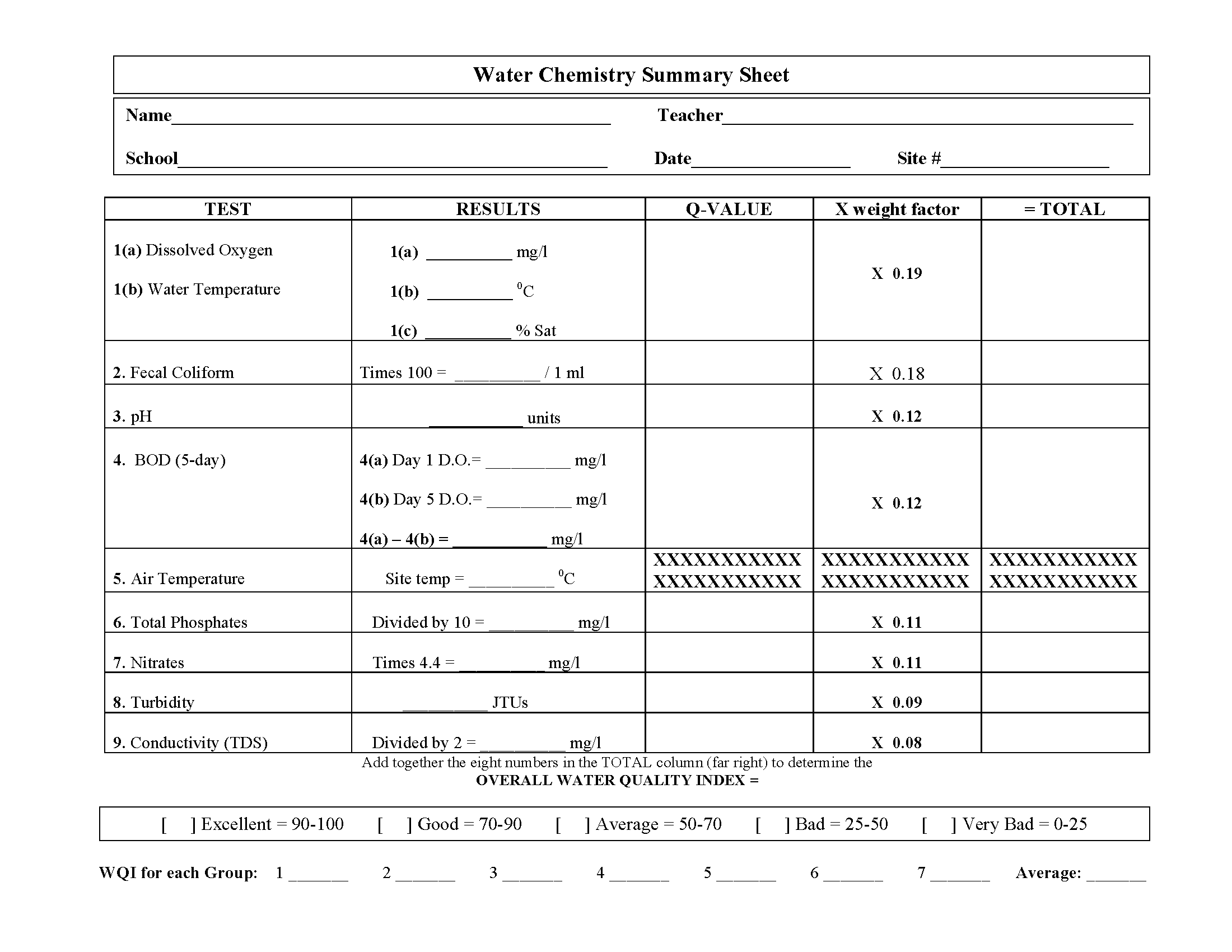 chemistry water summary Quizlet provides chapter 8 notes chemistry activities chapter 8 chemistry notes can dissolve in water and is aqueous. chemistry water summary Quizlet provides chapter 8 notes chemistry activities chapter 8 chemistry notes can dissolve in water and is aqueous.