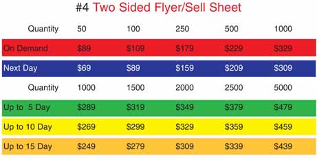 Text #4: "Two Sided Flyer/Sell Sheet": Flat: 8.5" x 11" 4/1