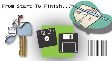 Direct Mail Printing