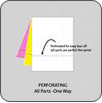 Perforation.png