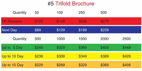 Text #5: "3 Panel/Trifold Brochure": Flat: 8.5" x 11" 4/4