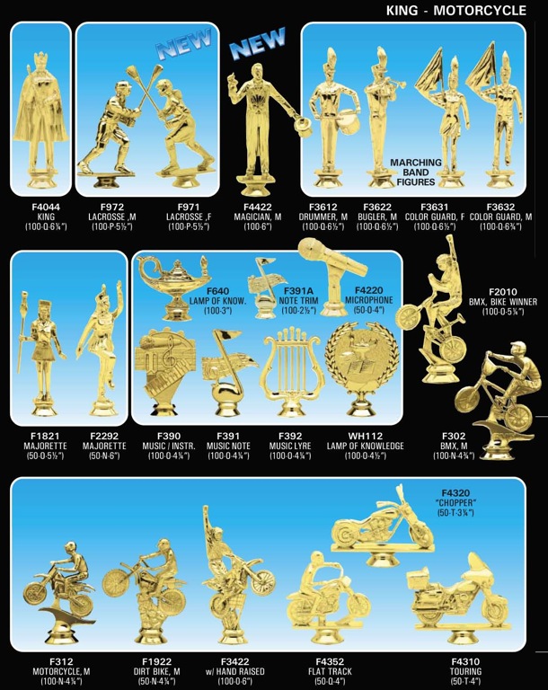 Figures 19