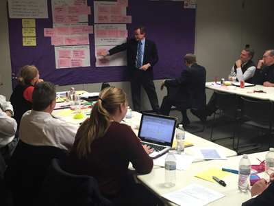 Organizational Development