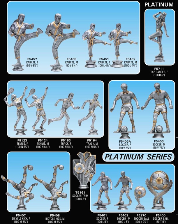Figures 5