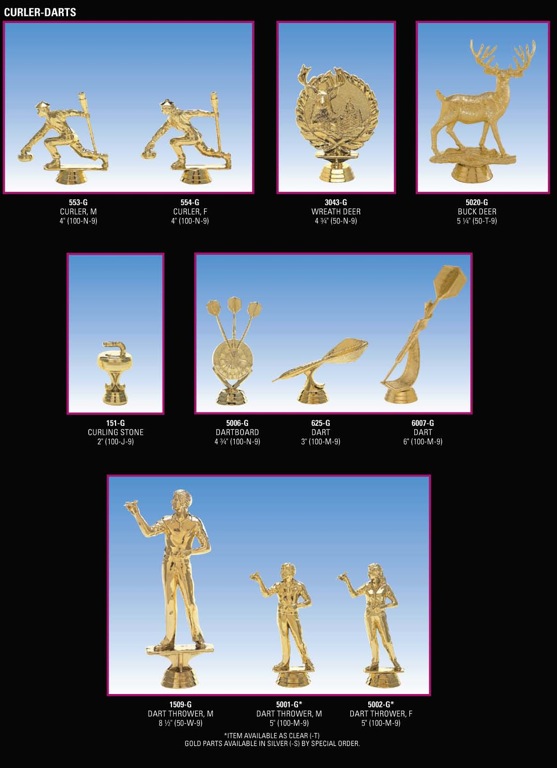 Figures 49