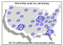 DMC map, print to mail, print to email, print to fax, print to web, payment, epayment