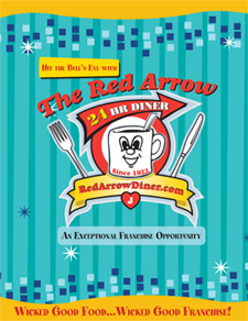 Papergraphics Portfolio: Red Arrow Brochure