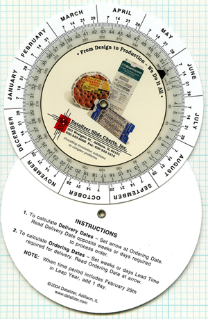 Date Calculator Wheel Chart