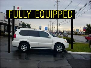 Auto Display Centers