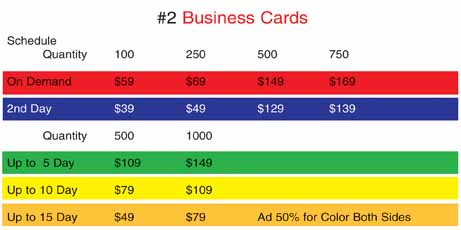 Cover #2: "Business Cards" (2" x 3.5") 4/0