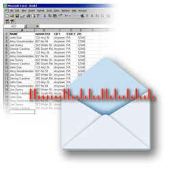 Mailing Services