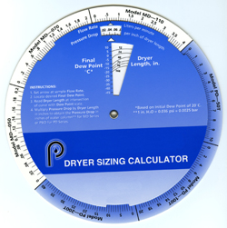 Wheel Chart Calculators