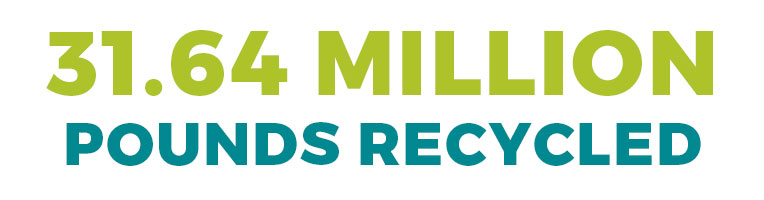 Goodwill Recycled 35 Million Pounds in 2015