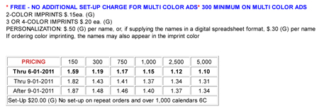 Calendar Prices