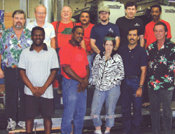 Offset Printing
