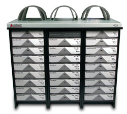 Unibind System