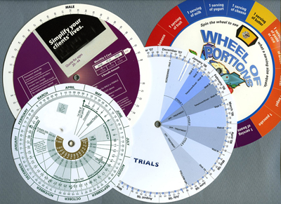 Round Data Wheels &amp; Wheel Charts