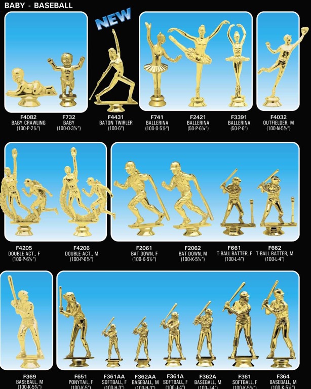 Figures 8