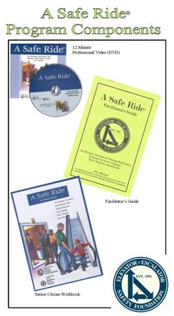 Program Components