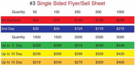Text #3: "Single Sided Flyer/Sell Sheet": Flat: 8.5" x 11" 4/0