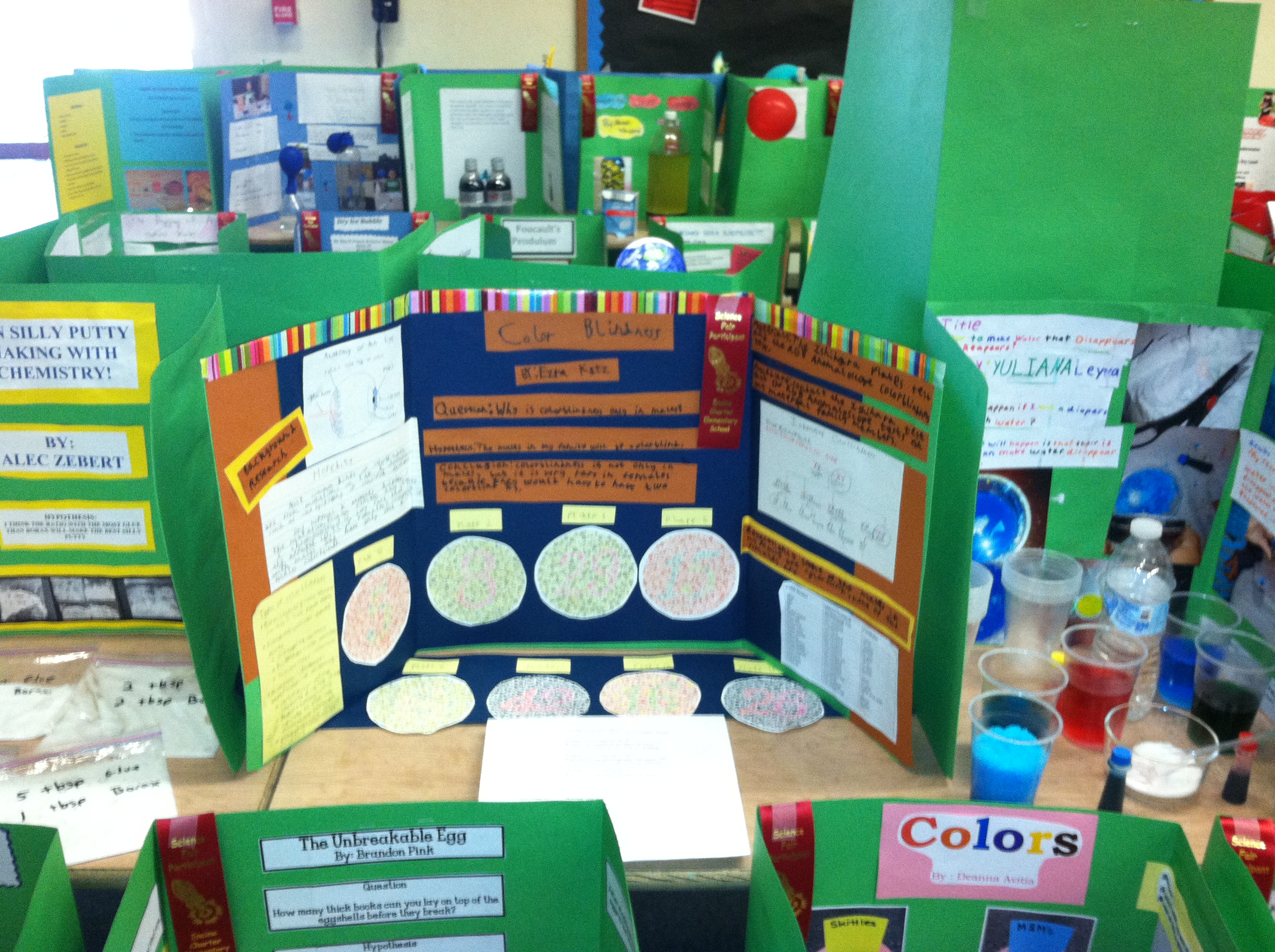 Encino Charter Elementary E Team Academics Science Fair Info