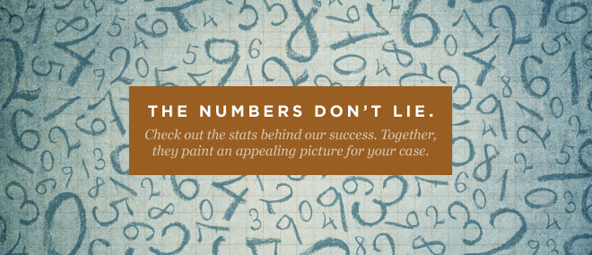 The Numbers