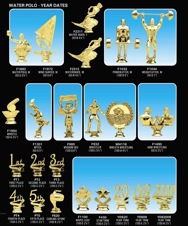 Figures 26