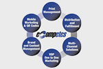 eCompetes