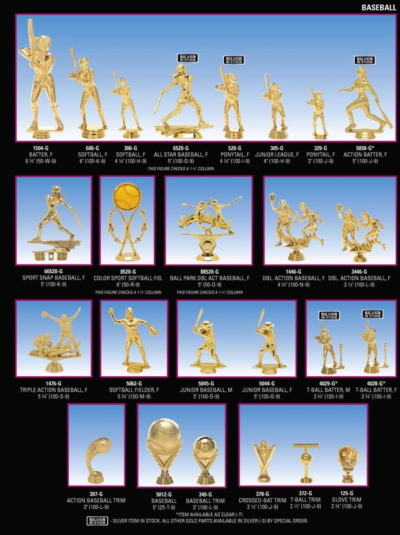 Figures 42