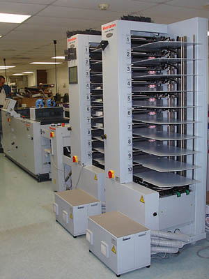 Standard Horizon SPF200A/FC200A Booklet Maker