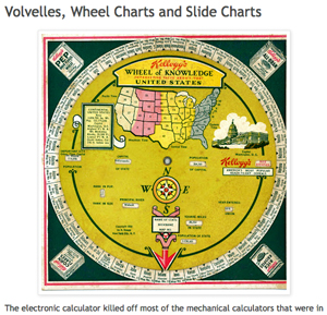 Volvelles, Wheel Charts & Slide Charts